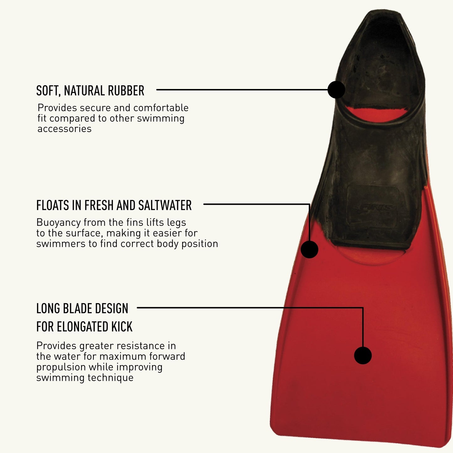 FINIS Long Floating Fins for Swimming, Training, Snorkeling.
