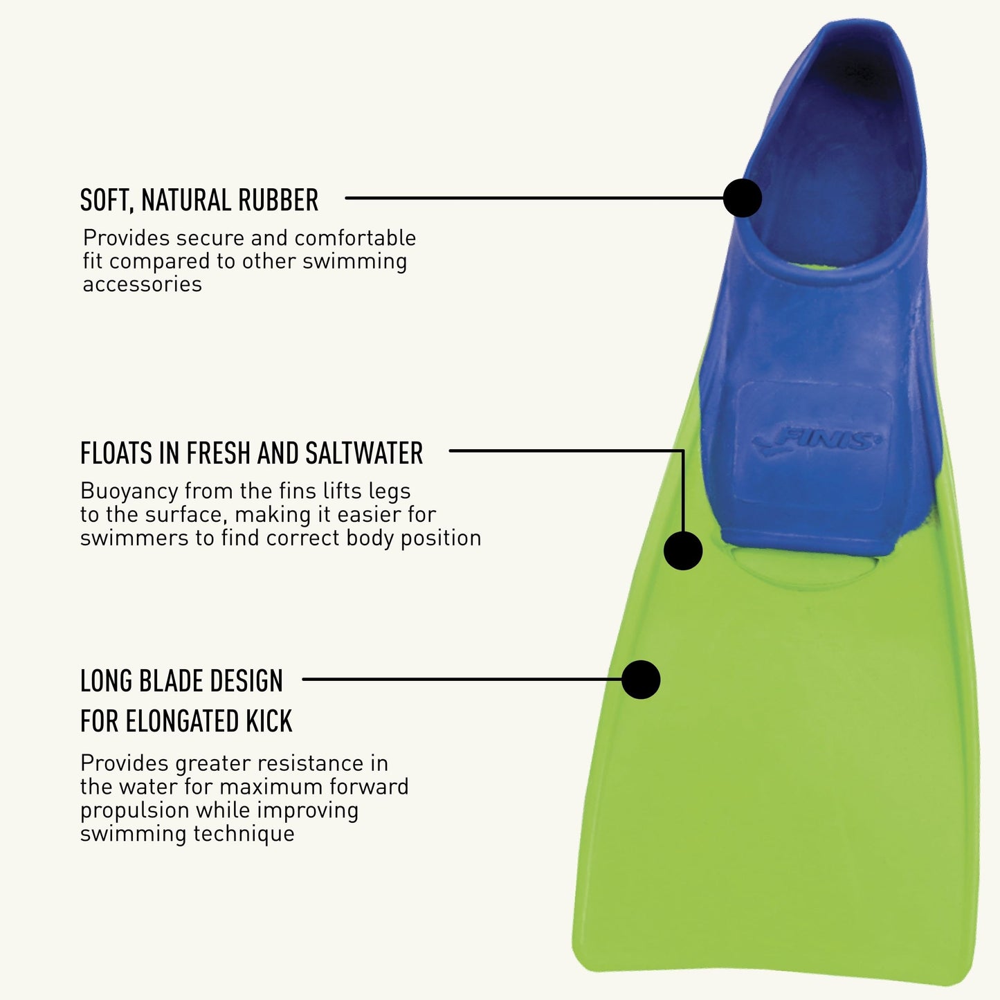 FINIS Long Floating Fins for Swimming, Training, Snorkeling.