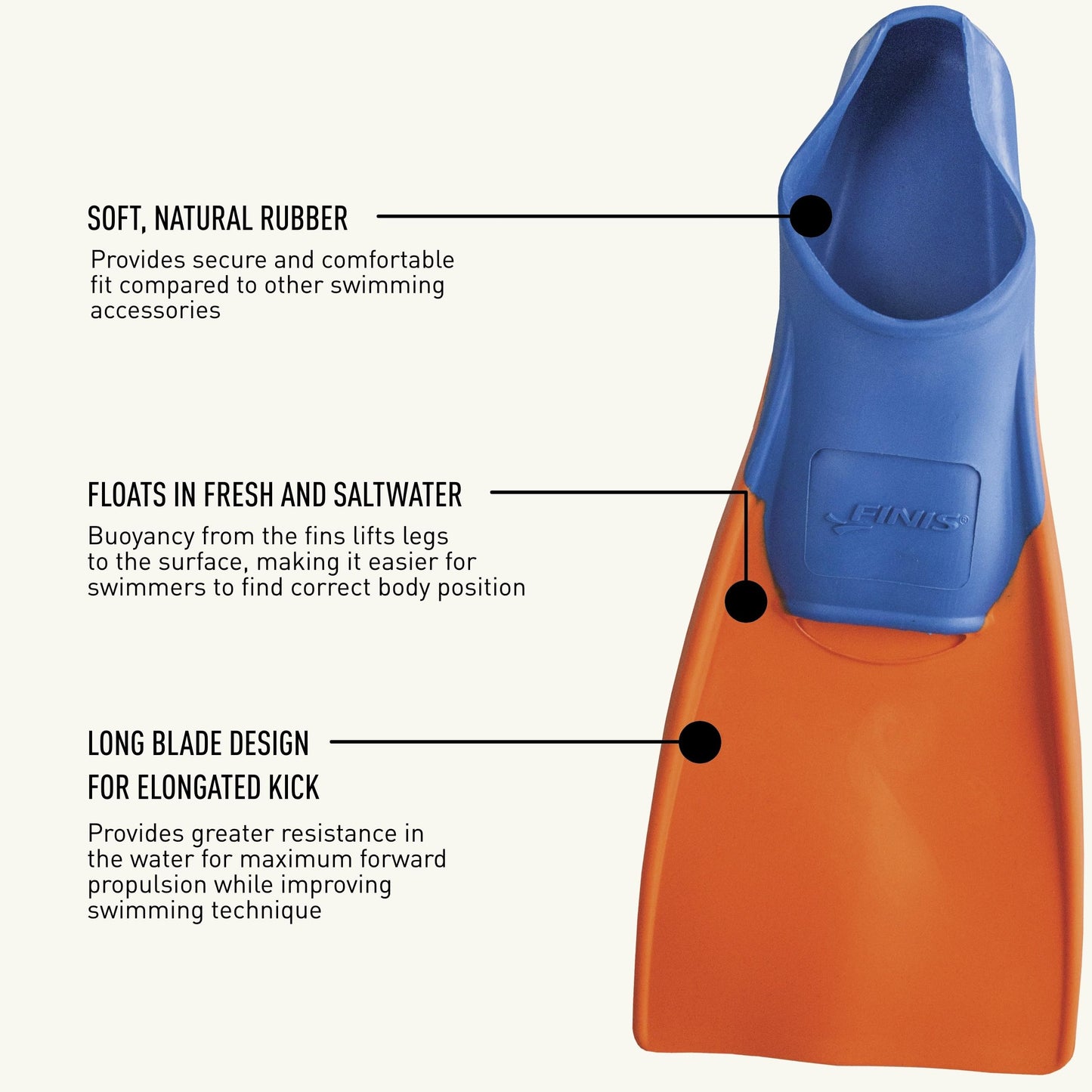 FINIS Long Floating Fins for Swimming, Training, Snorkeling.