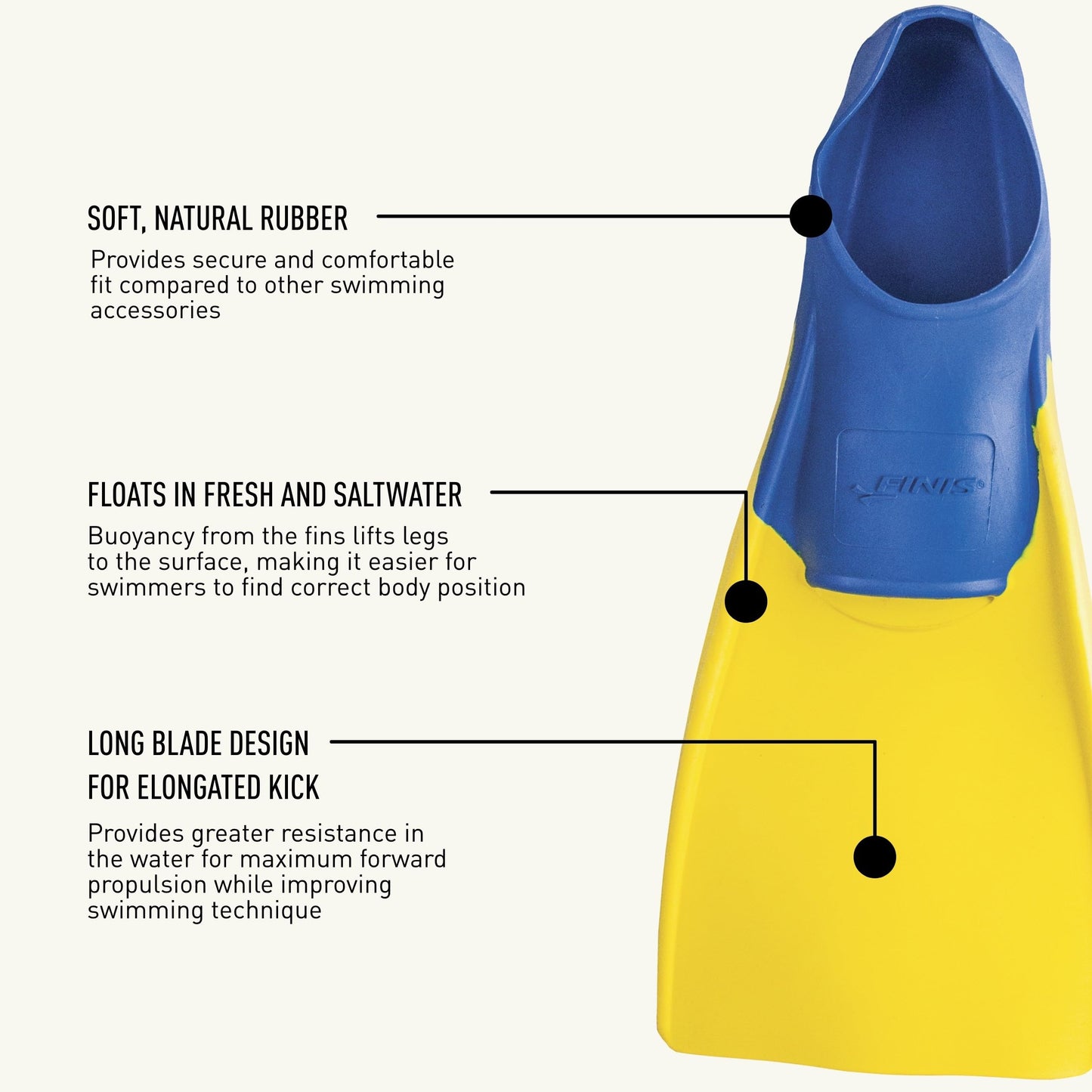 FINIS Long Floating Fins for Swimming, Training, Snorkeling.