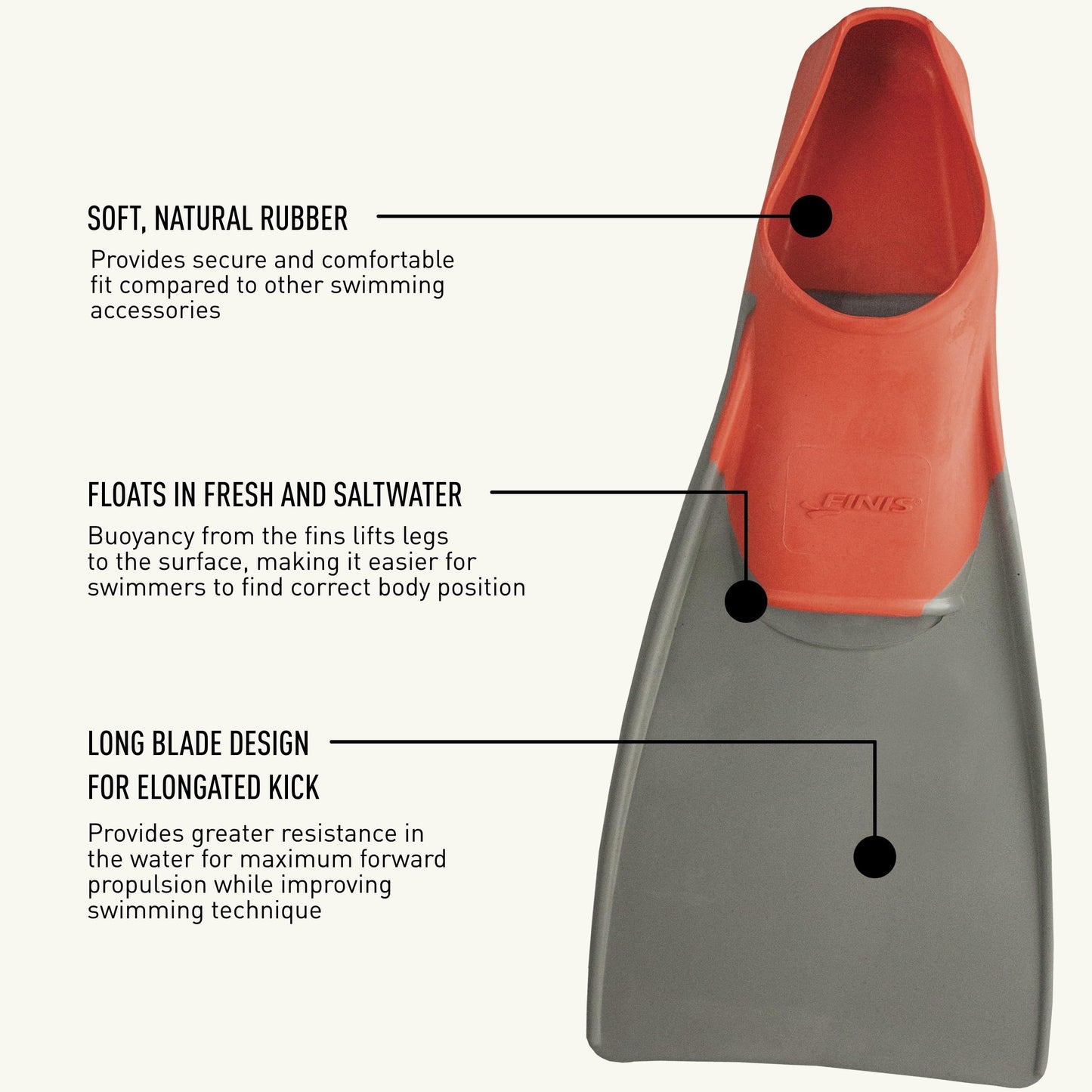 FINIS Long Floating Fins for Swimming, Training, Snorkeling.
