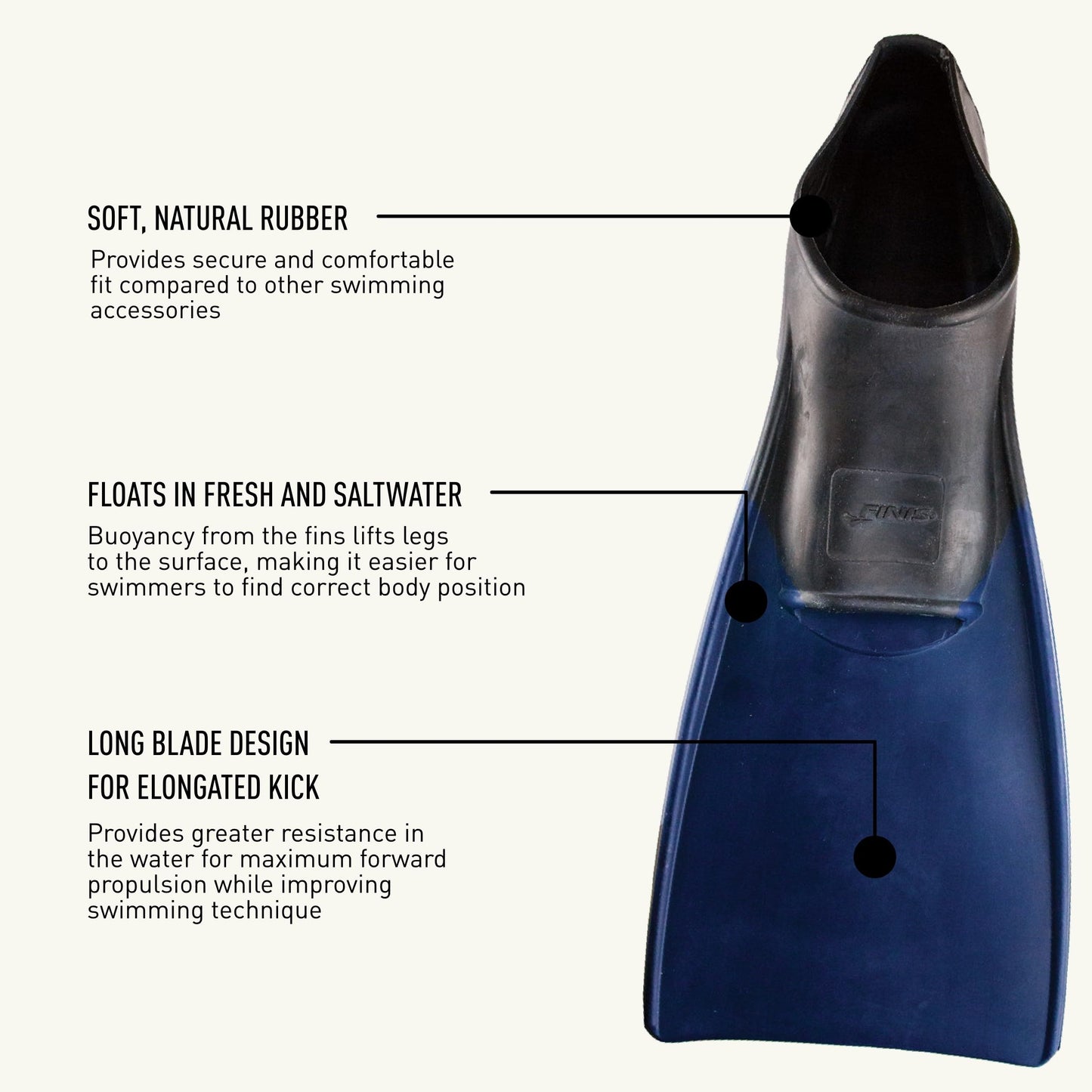 FINIS Long Floating Fins for Swimming, Training, Snorkeling.