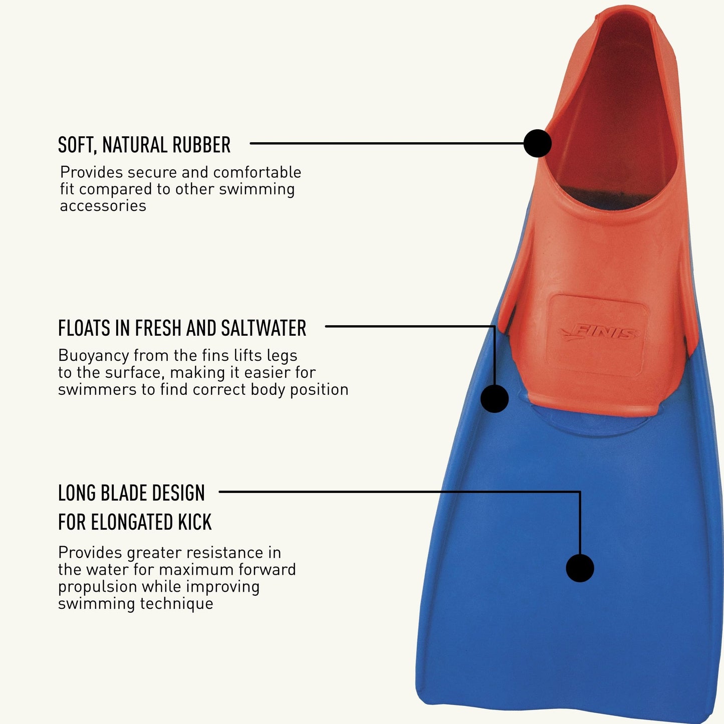 FINIS Long Floating Fins for Swimming, Training, Snorkeling.
